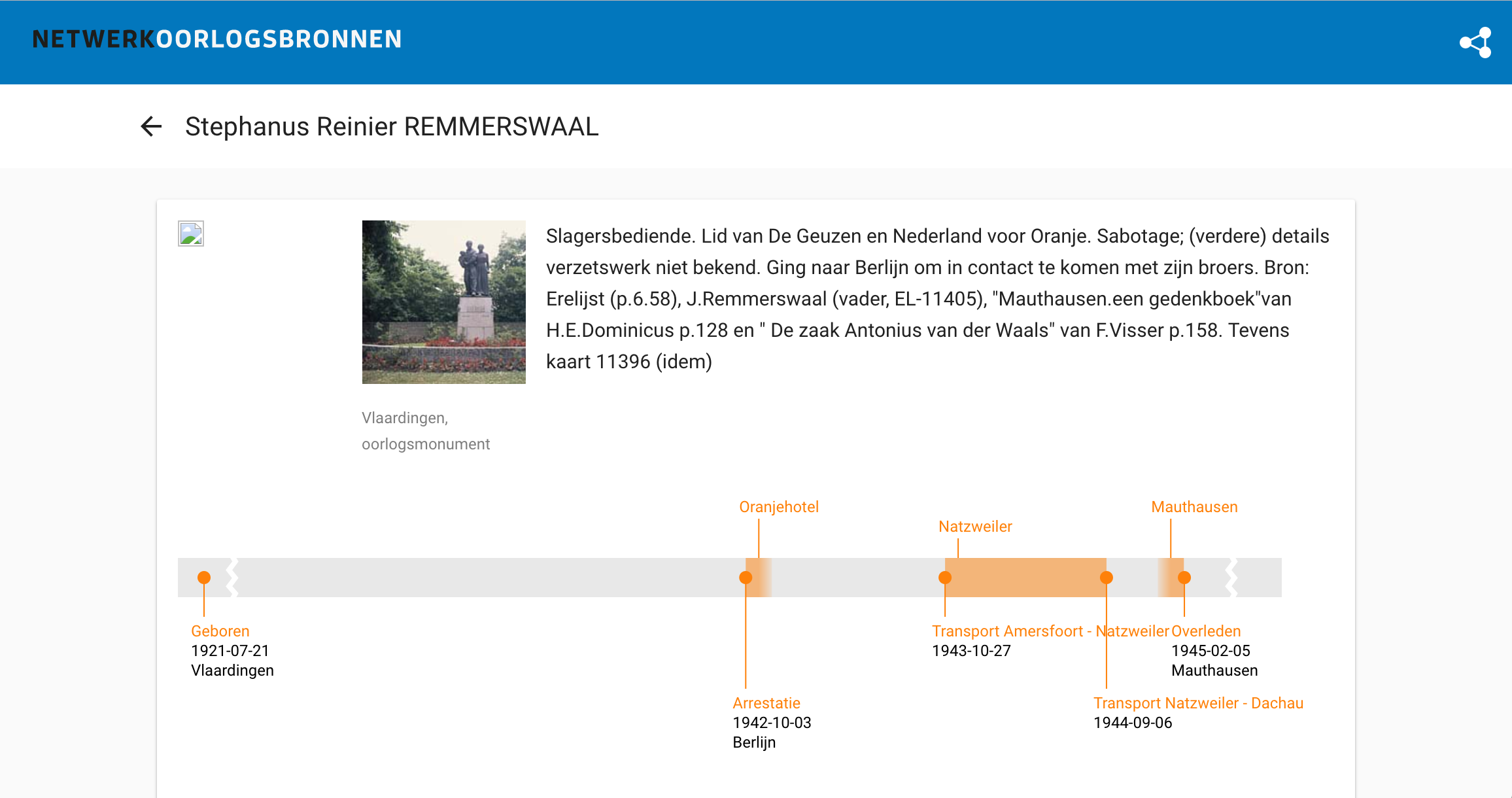 personenportal