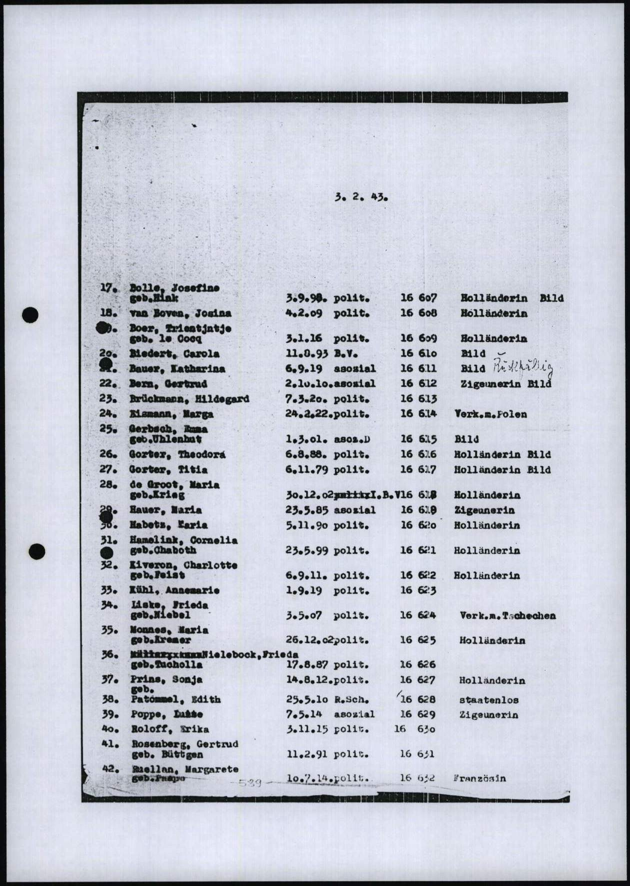 Transportlijst naar Ravensbrück met daarop Titia en Dora Gorter.